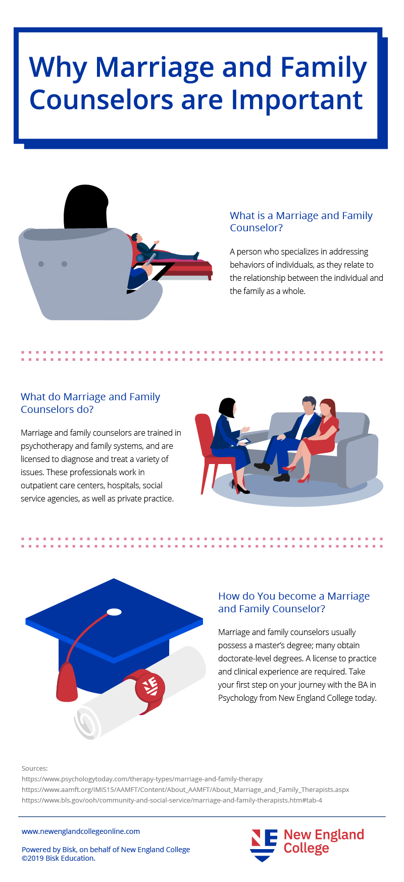 marriage and family therapist salary marriage and family therapist salary